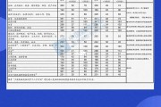 2022考研国家线一览表_2022考研国家线一览表mba