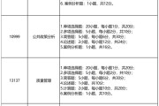 初中语文试卷分值分布(初中语文试卷总分是多少)