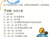 考研英语时间充裕吗(考研英语时间充裕吗怎么学)