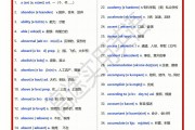 高中英语词汇大全3500词+1500词_高中英语词汇大全3500文件