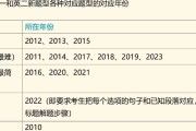 关于考研英语一题型及分值图解的信息