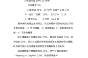 英语四级分值明细2018(英语四级分配分数 2018)