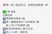 考研英语时间够用吗和六级比(考研英语时间够用吗)