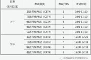 2018年英语六级分数线是多少_2018年英语六级分数线