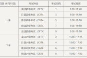 大学英语口语考试万能模板_大学英语口语考试试题及答案