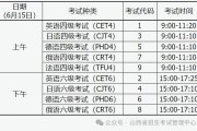 2023上半年英语四级考试时间河南(2023上半年英语四级考试时间)