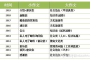 考研英语一作文一般可以拿多少分_考研英语一作文一般能拿多少分