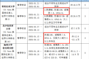 航空公司四级查得严吗(航空英语四级是什么水平)