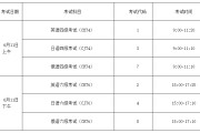 英语六级报名条件及要求官网_英语六级报名条件及要求