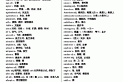 英语单词大全3500(英语单词大全3500个)