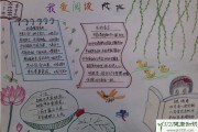 四年级漂亮阅读手抄报_四年级漂亮阅读手抄报图画