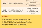 如何从0基础快速学懂英语(成人0基础学英语从哪里学起)