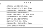 大学四级英语考口语吗是必须考吗_大学生英语四级口试必须考吗