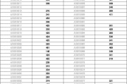 英语四级需要考多少分才能过_四级英语考多少分才能过
