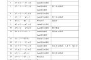 pep四年级上册英语教学计划(pep四年级上册英语教学计划2022)
