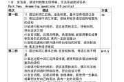 英语口语考试注意事项有哪些_英语口语考试注意事项