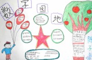 三年级的手抄报简单又漂亮_三年级手抄报最简单的