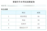 河北考试院英语口语考试成绩查询(2021河北省英语口语考试查询)