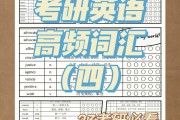 考研英语单词每天背多少合适(考研英语单词一天背多少)