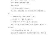 山东英语6级成绩查询时间2021(山东英语六级分值分布明细)