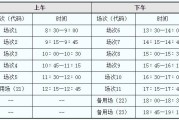 英语六级报名时间一年几次_英语六级考试一年可以报几次?