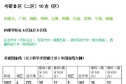 考研英语国家线a区和b区哪个难(考研英语国家线a区和b区)