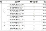 21年英语六级多少分才算过(英语六级600分以上全国多少)