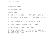 高一语文必背文言文古诗词题目(高一语文必背文言文古诗词)