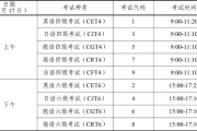 山东6级英语考试时间_山东英语六级考试时间2023年上半年