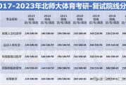 考研英语三十五分什么水平_考研英语三十五分什么水平啊