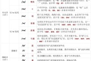 英语发音的基本规则与实用技巧(英语发音的基本规则与实用技巧是什么)
