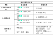 护理考研英语一题型(护理考研英语一和英语二的区别)