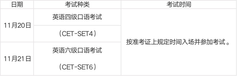 高考报考口语考试有必要吗_报考口语考试有必要吗