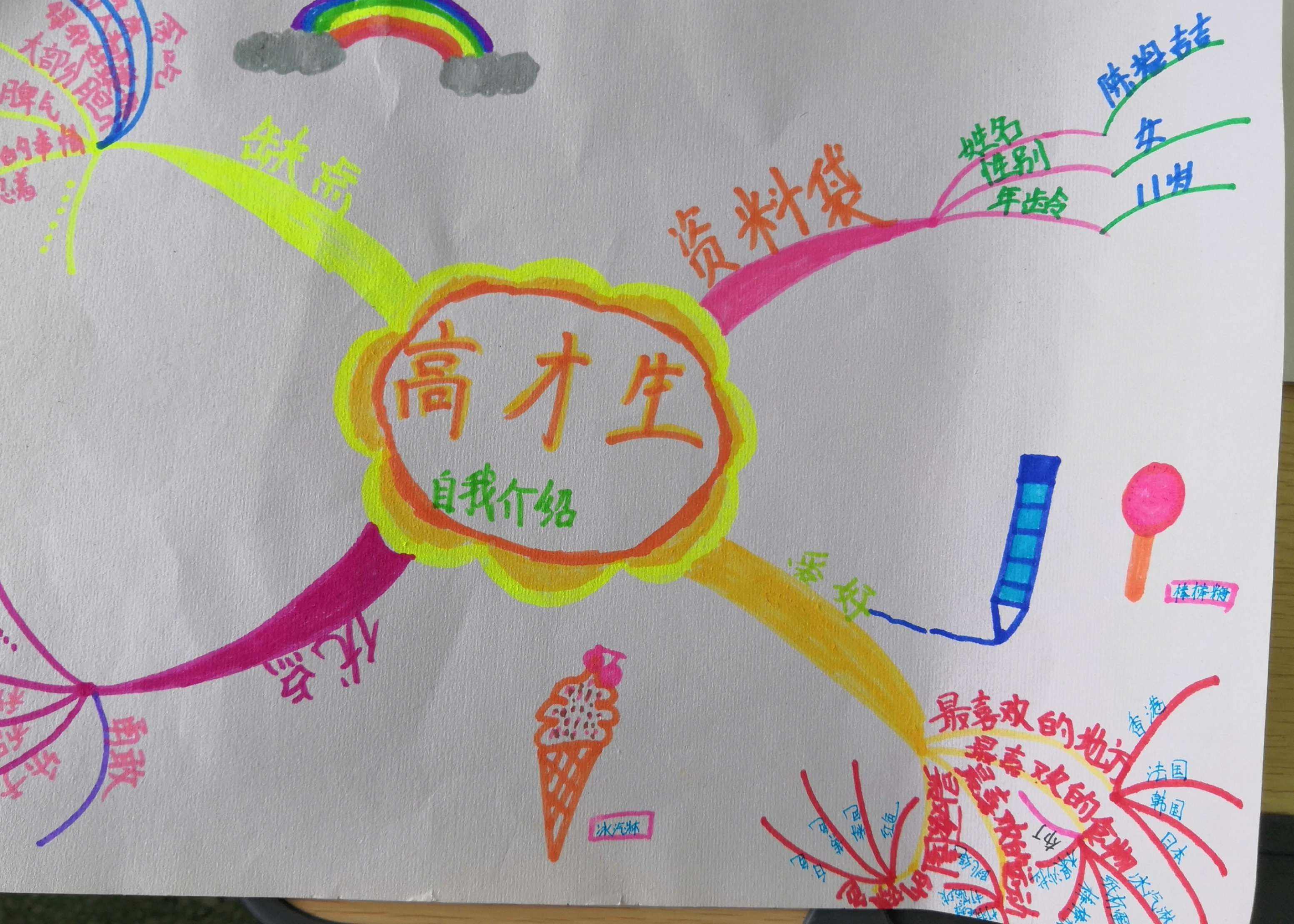 女生有文采的自我介绍_女生有文采的自我介绍初中