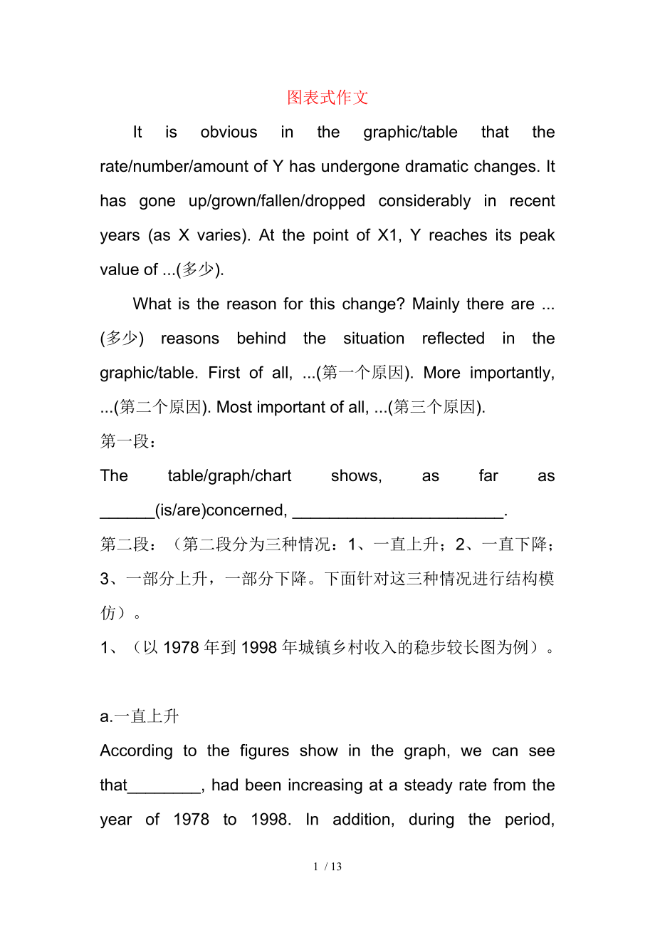 高考作文英语模板(高考作文英语模板范文)
