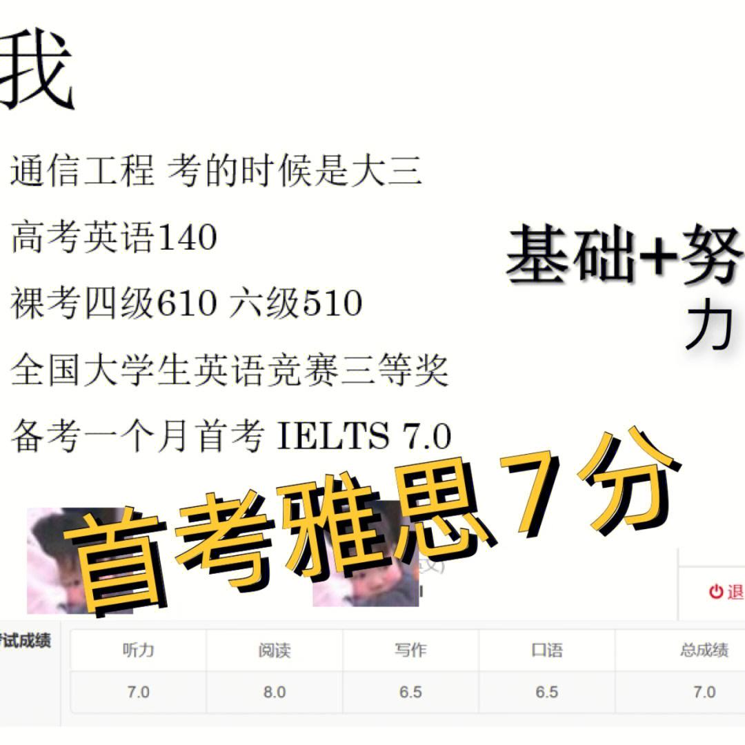 大学英语四级相当于雅思几分_大学英语四级相当于雅思多少分