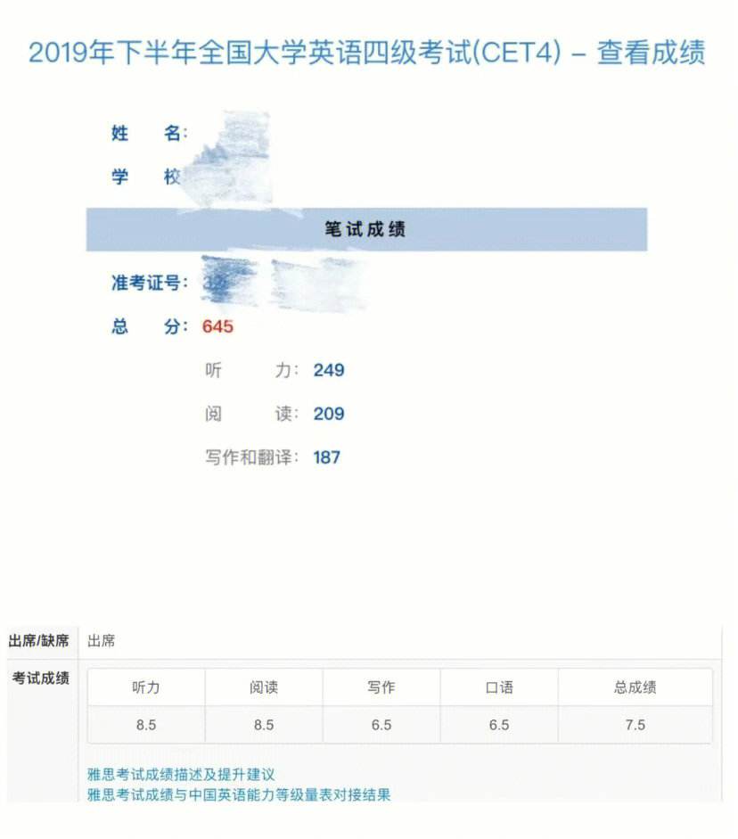 大学英语四级相当于雅思几分_大学英语四级相当于雅思多少分