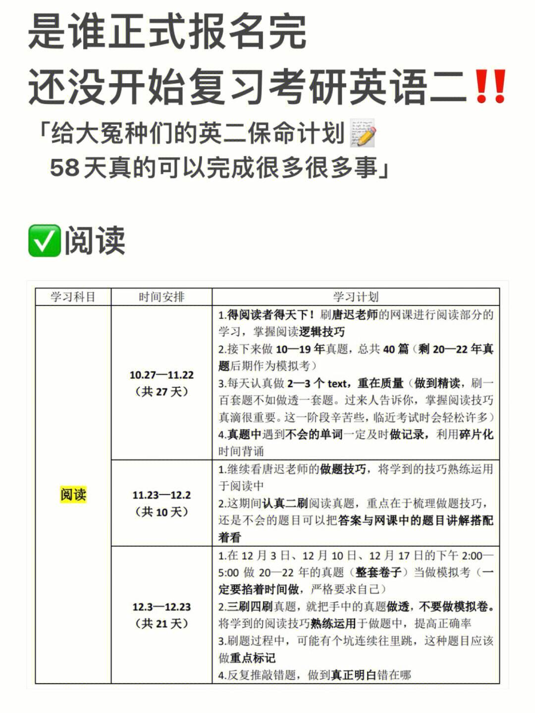 考研英语时间一共多久(考研英语时间一共多久考完)