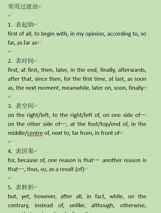 英语作文万能开头和万能结尾_英语作文的万能开头和万能结尾