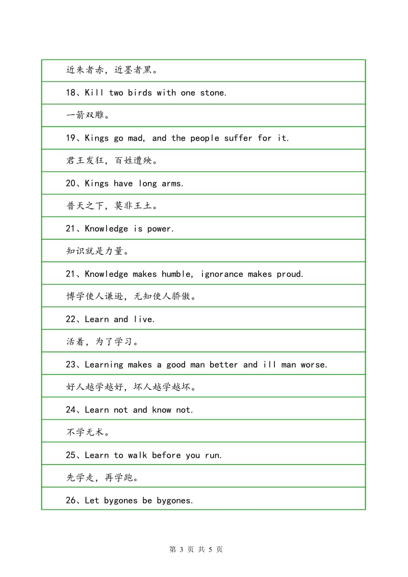 初中英语名言警句_英语名言警句
