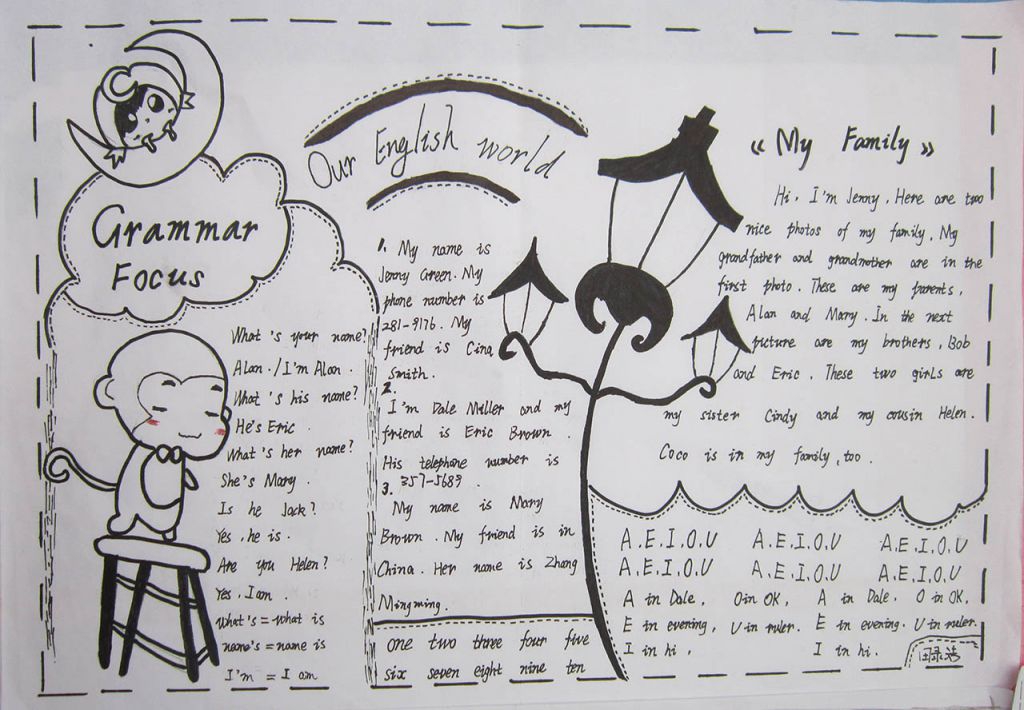 二年级小学生的英语手抄报简笔画图片_小学二年级英语手抄报简单又漂亮