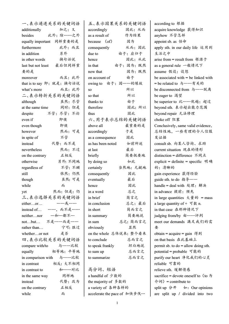 高中英语作文高级词汇(高中英语作文高级词汇句型)
