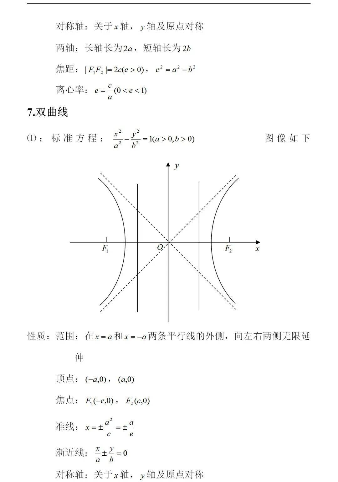 高中数学16种函数图_高中数学16种函数图总结