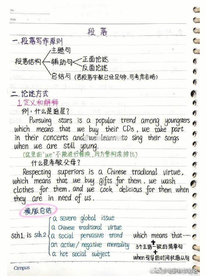 刘晓艳考研英语小作文模板(刘晓艳考研英语作文模板)