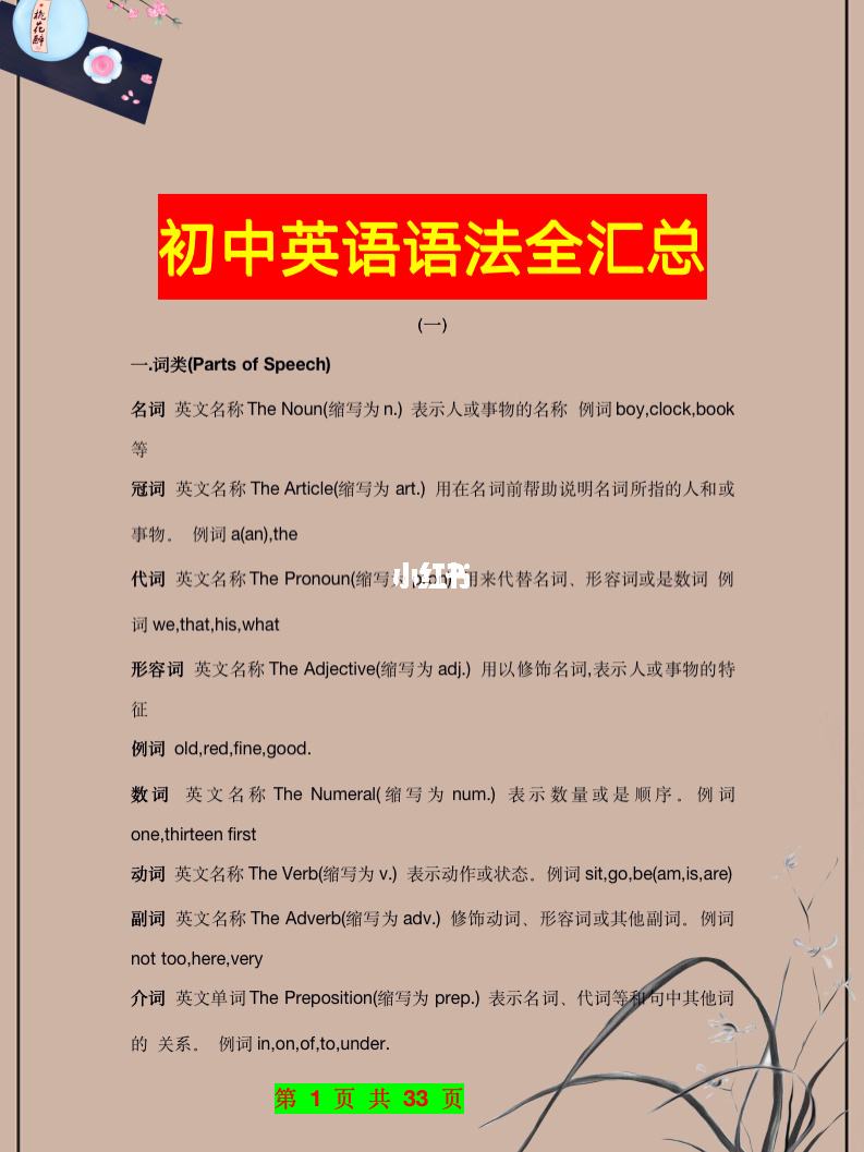 初中英语语法归纳大全_初中英语语法归纳大全百度网盘
