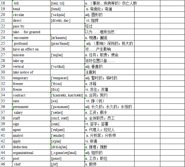 外研版高中英语单词音频mp3下载(外研版高中英语单词音频mp3下载百度云)