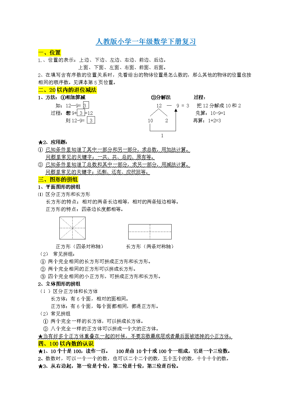 小学四年级数学重点知识归纳_小学一年级数学知识点