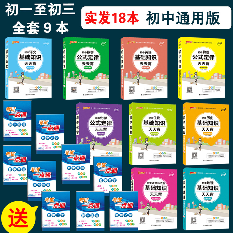 初中数学公式定律天天背(初中数学公式定律天天背怎么样)