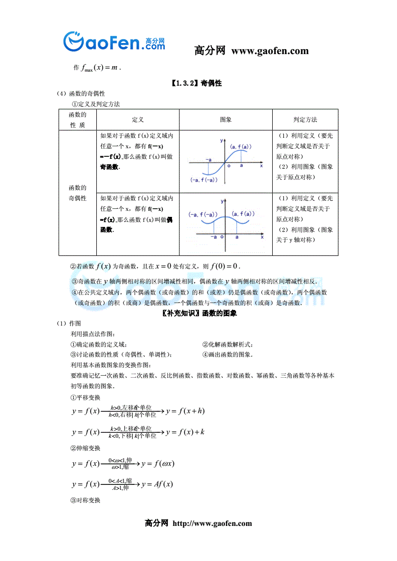 高中必修一数学知识点归纳_高中必修一数学知识点归纳思维导图