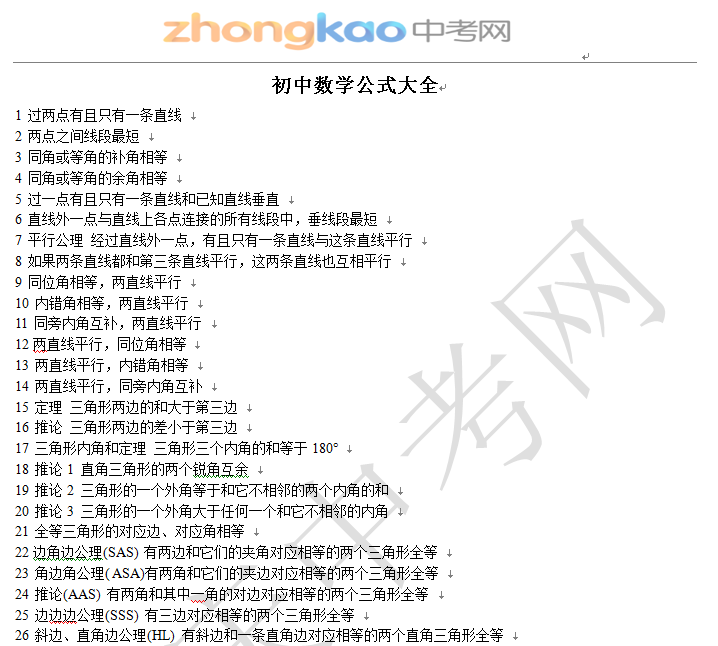 初中数学公式大全完整版可打印_初中数学公式总结归纳完整版